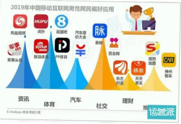 北京体育大学：从零到一，掌握申请与入学全流程指南