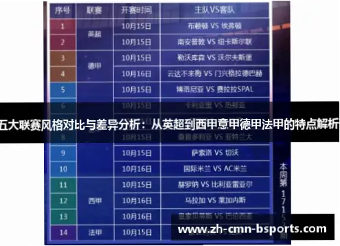 五大联赛冬歇期区别：英超无休，德甲三周，西甲意甲各不同