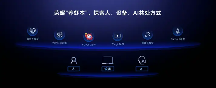 赛事热潮下如何提前规划锁定心仪房源？