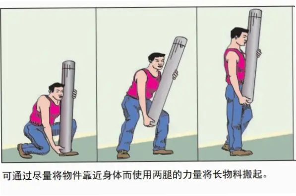 如何用腰部发力瞬间停顿躲避防守封盖？