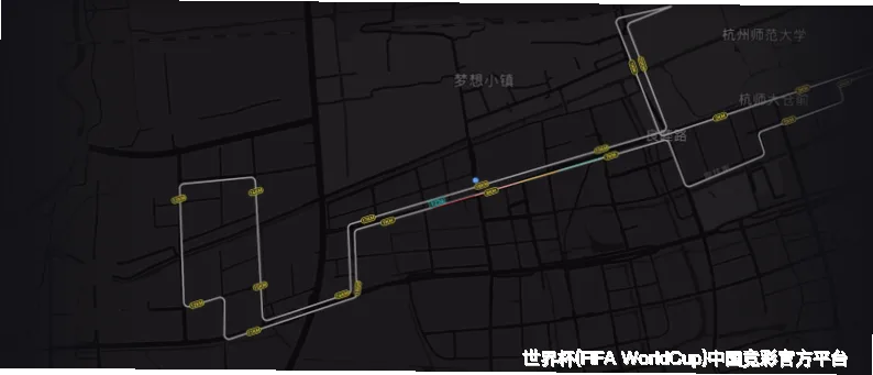 预测模型与算法